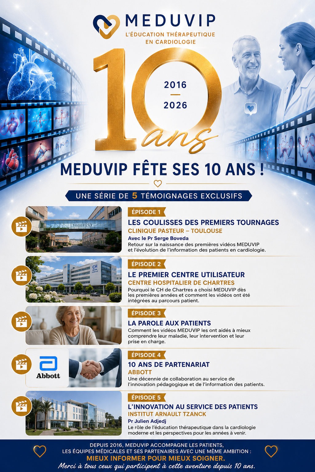 Meduvip fête ses 10 ans